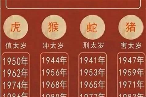 土蛇年|土蛇年是哪些年份 土蛇命运怎么样